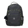 Clearance Zaino grande in tessuto con scimmia blu effetto piramide KPKI6173X251 Donna Zaini
